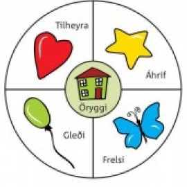 Námskeið í sjálfstjórnarkenningunni