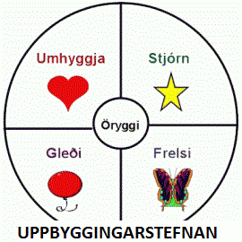 Nýtt ár er hafið og gott er að rifja upp...